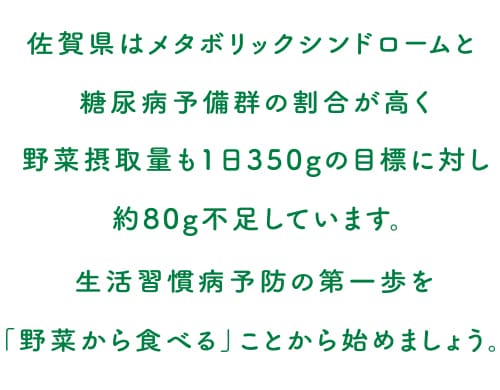 佐賀県はメタボリックシンドロームと糖尿病予備軍の割合が高く